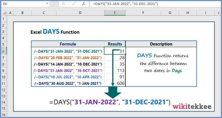 Excel Days Function 3 Practical Examples Wikitekkee 1038