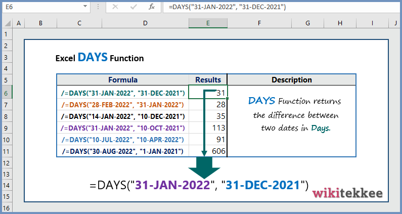 excel-days-function-3-practical-examples-wikitekkee