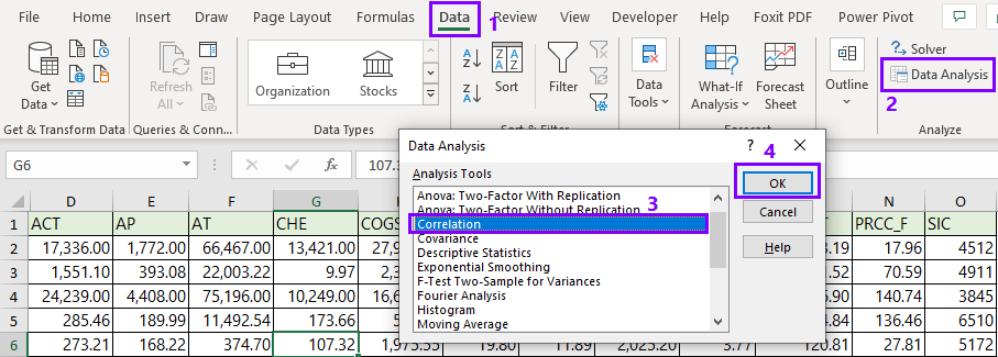 Correlation In Excel Data Analysis 2 Practical Examples Wikitekkee 7482