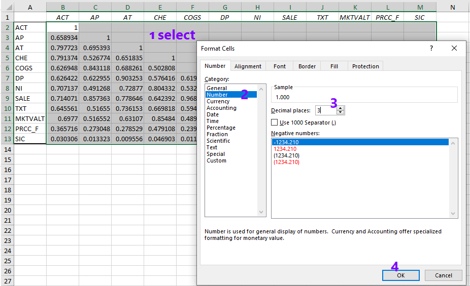 Correlation In Excel Data Analysis 2 Practical Examples Wikitekkee 5914