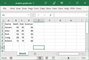 How to Export SAS Dataset to Excel (2 Easy Ways) - wikitekkee