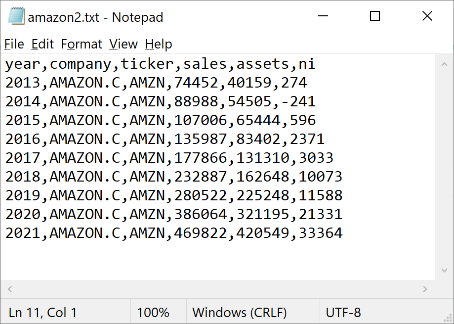 2-quick-ways-to-export-sas-data-as-csv-files-example-codes-wikitekkee