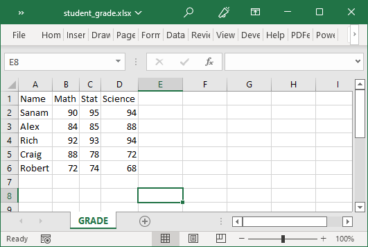 SAS to Excel: Save SAS data to Excel (7 Easy Example Codes!) - wikitekkee